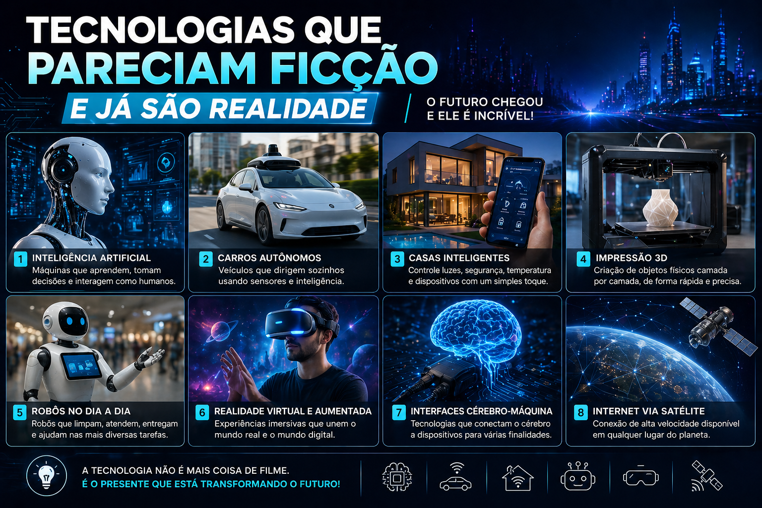 Tecnologias que Pareciam Ficção e Já São Realidade