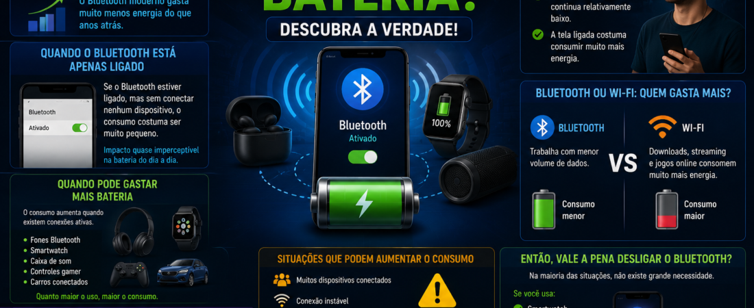 Deixar o Bluetooth Ligado Gasta Muita Bateria?
